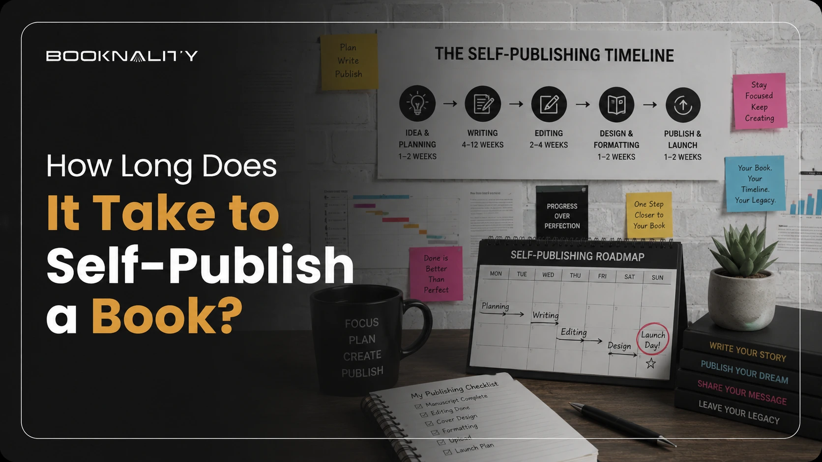 Publish